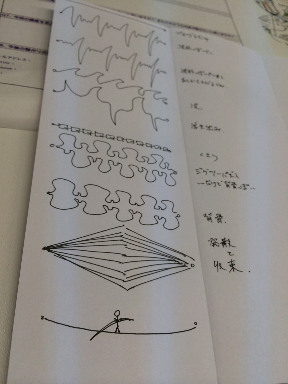結び